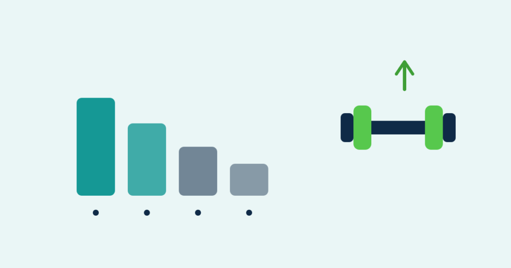 Descending bar chart showing muscle decline with age next to a dumbbell and upward arrow