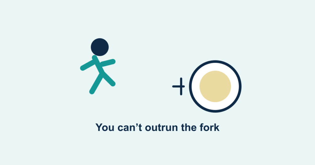 A runner beside a plate, with a fork outweighing the exercise