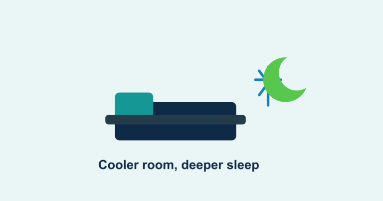 A bed beside a thermometer and a moon, representing a cool bedroom