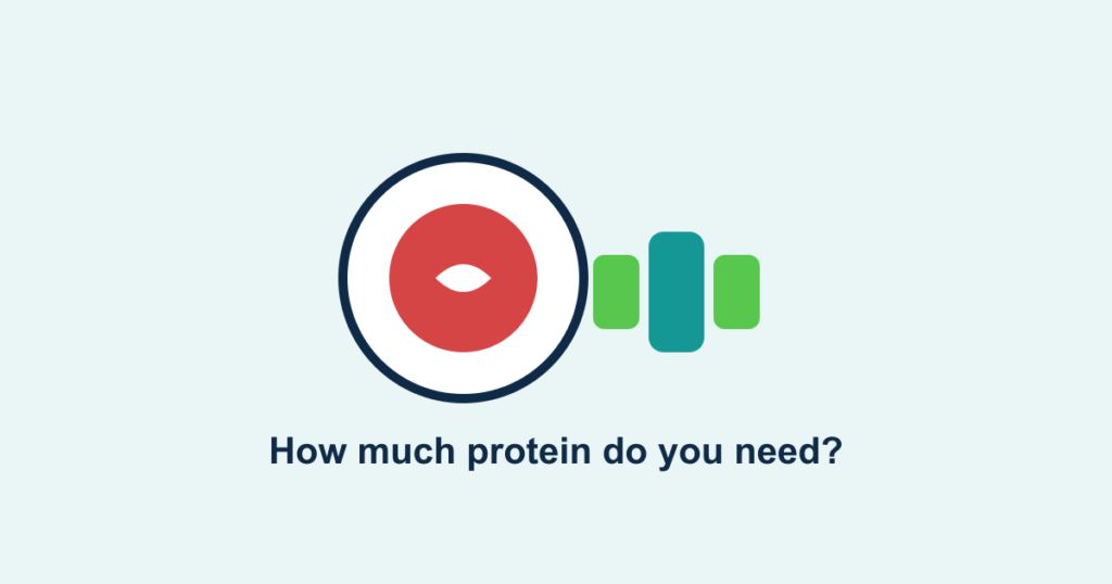 A plate with protein beside simple muscle shapes