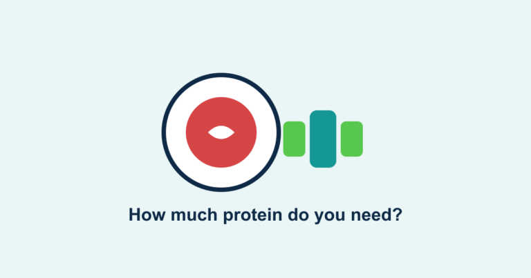 A plate with protein beside simple muscle shapes
