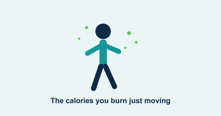 A walking figure with small motion marks representing everyday movement