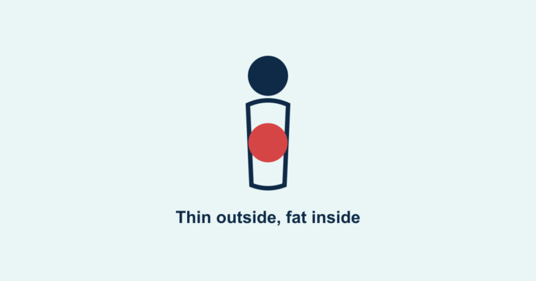 A slim body outline with hidden internal fat highlighted
