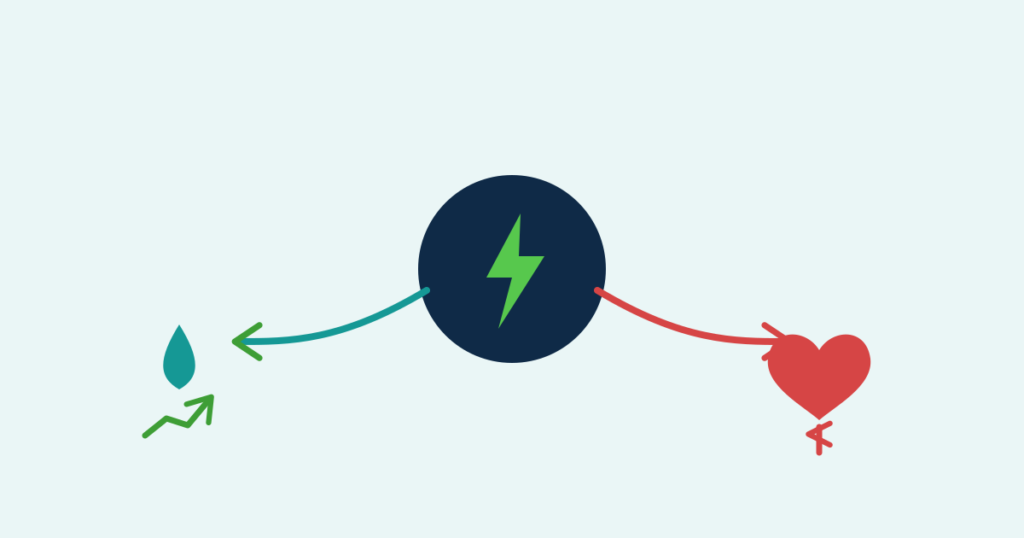 A central stress symbol branching to a rising glucose drop and a heart with an upward arrow