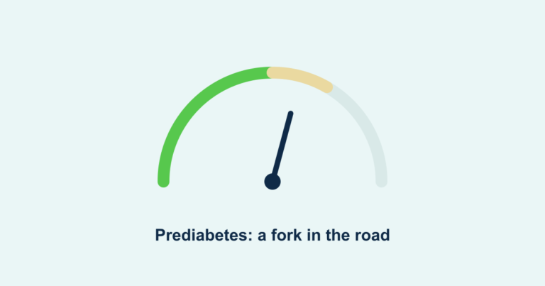 A gauge in a yellow warning zone, symbolizing prediabetes