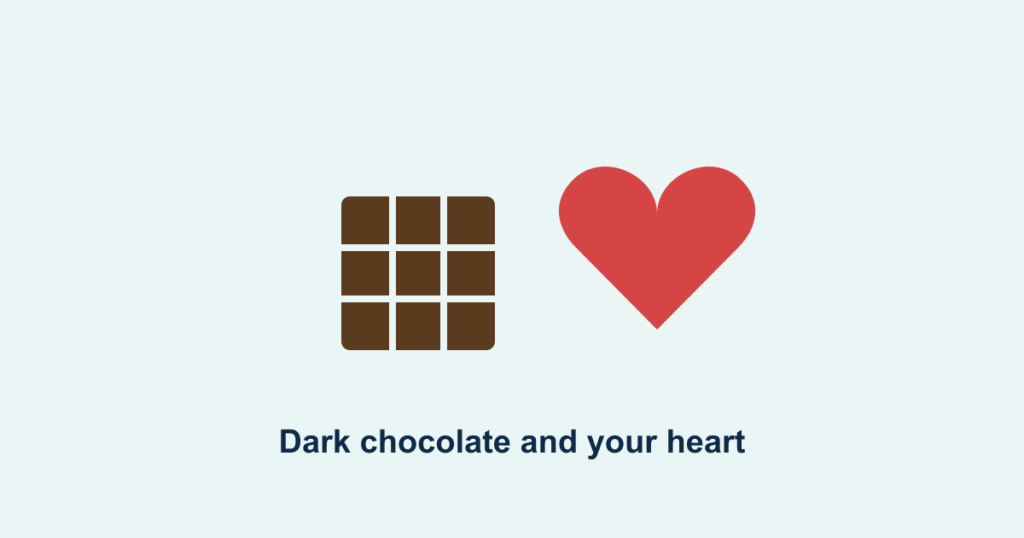 A dark chocolate bar beside a heart symbol
