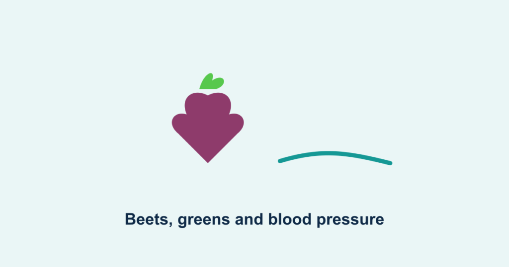 A beet with leafy greens beside a gentle downward blood-pressure curve