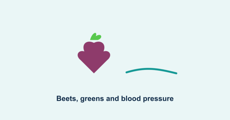 A beet with leafy greens beside a gentle downward blood-pressure curve