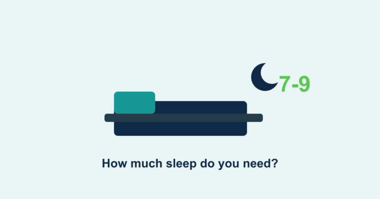 A bed beside a 7-9 label and a moon, illustrating recommended sleep hours
