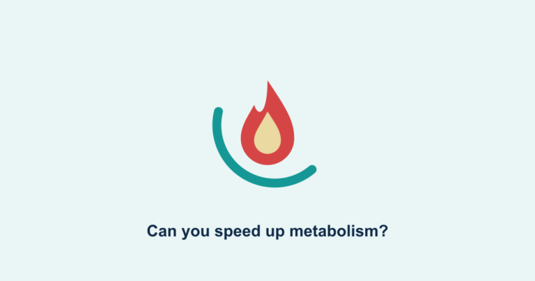 A metabolism gauge with a flame, illustrating metabolic rate
