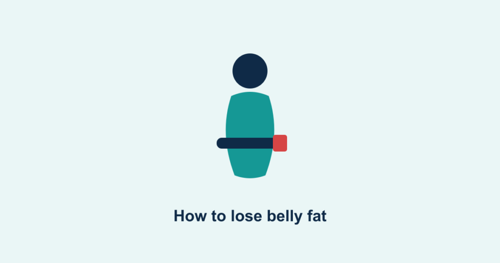 A waistline with a measuring tape, illustrating belly fat loss