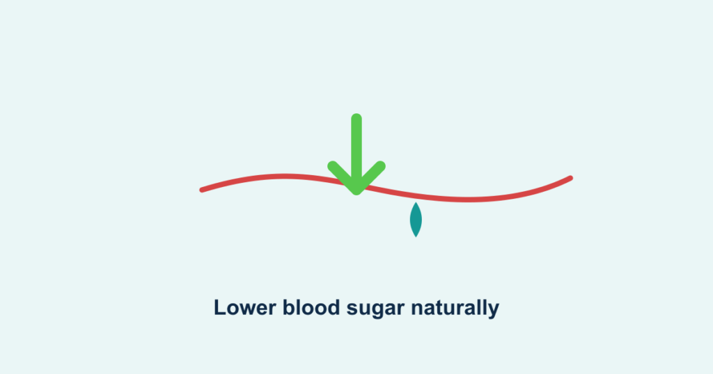 A downward glucose curve with a green leaf, illustrating natural blood sugar control
