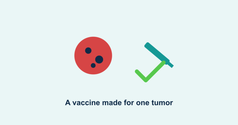 A tumor cell beside a syringe and a green checkmark, representing a personalized cancer vaccine