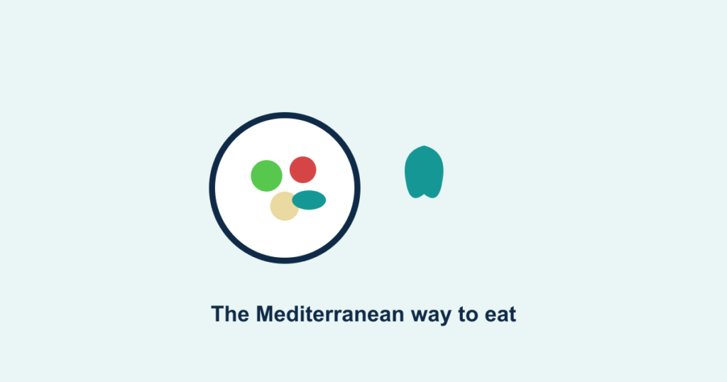 A plate of Mediterranean foods with olive oil