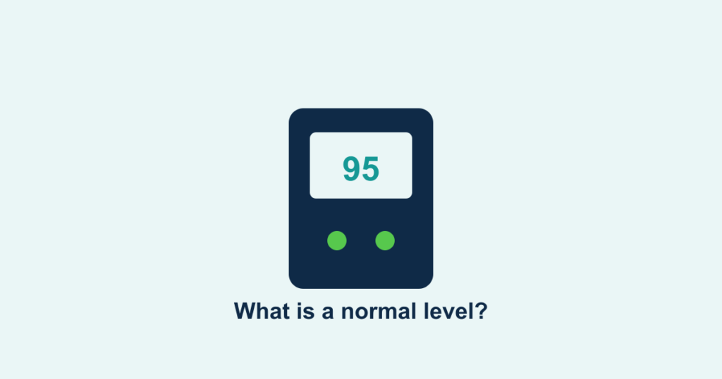 A glucose meter showing a reading, illustrating normal blood sugar ranges